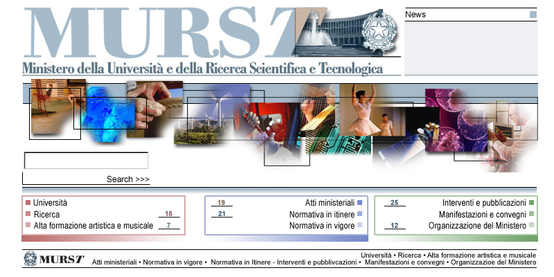 Interfaccia Grafica portale MURST – Ministero della Università e della Ricerca Scientifica e Tecnologica